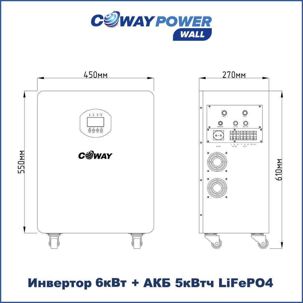 PowerWall Compact 6/5- компактные ИБП для дома дачи квартиры